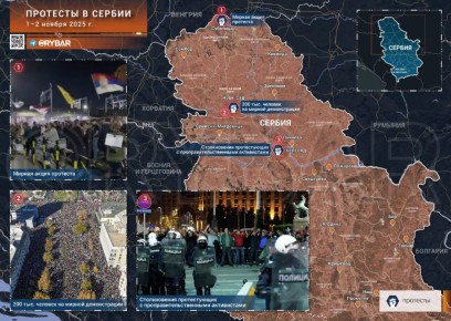 Что происходит в Сербии?. Кризис, протесты, давление ЕС
