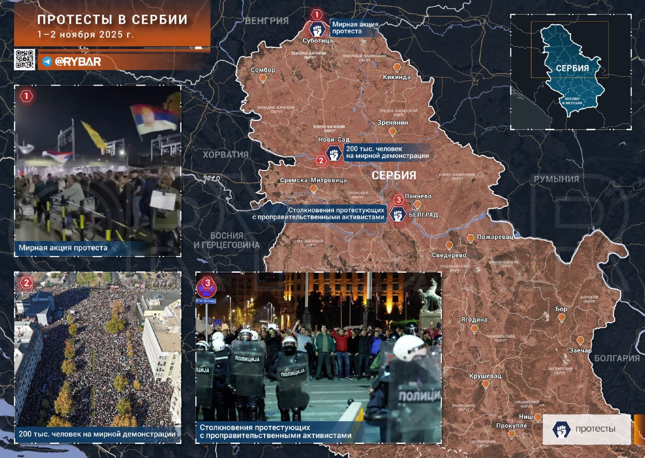 Что происходит в Сербии?. Кризис, протесты, давление ЕС