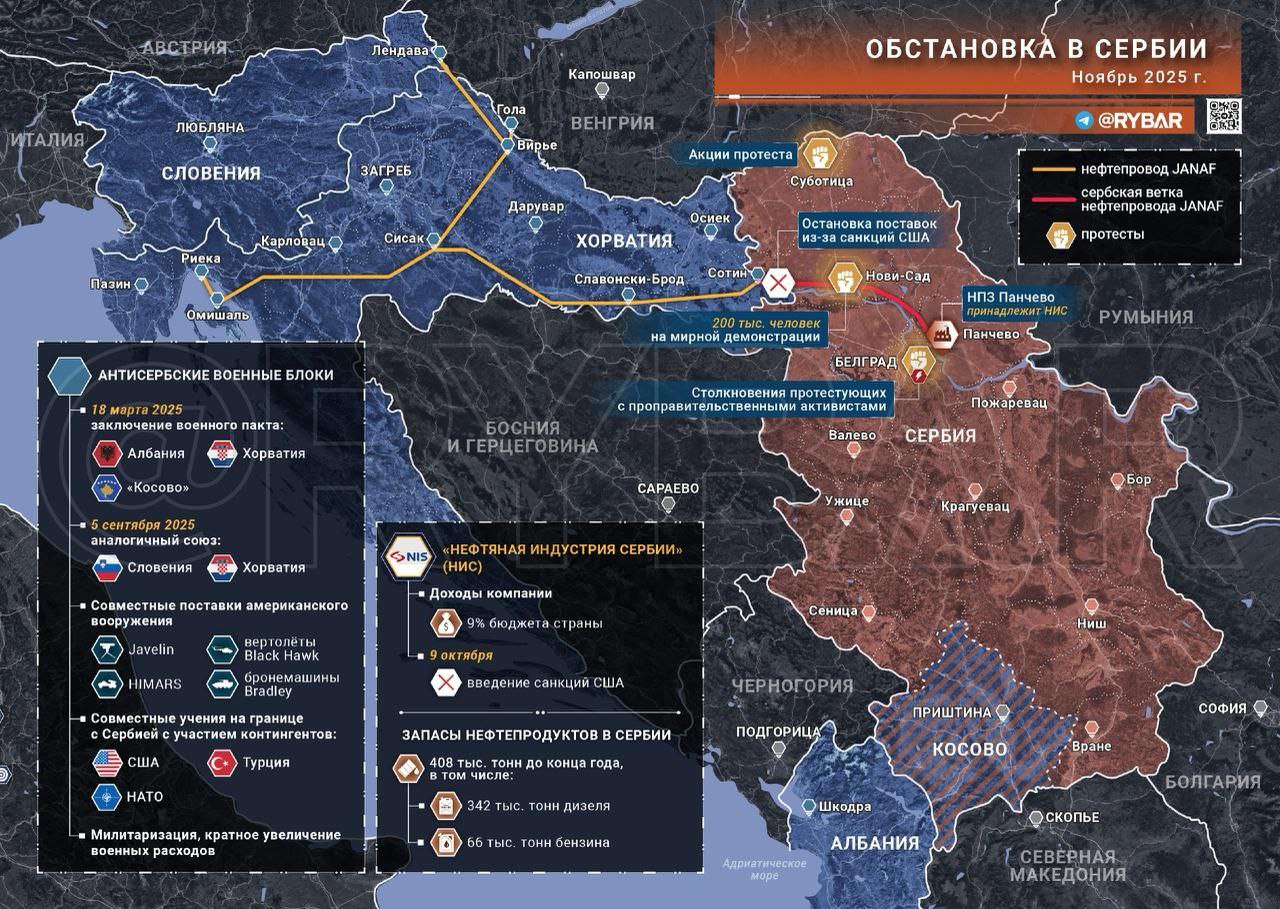 На грани. Патовая ситуация в Сербии