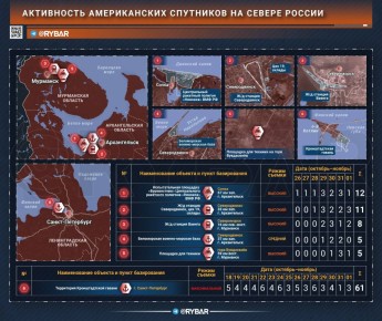 Арктика — в приоритет. Спутники зависли над Кольским полуостровом