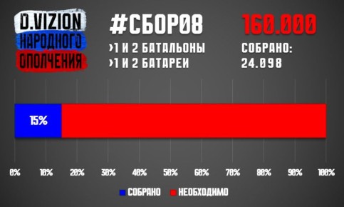 !       - #08!      160.000 . ( )