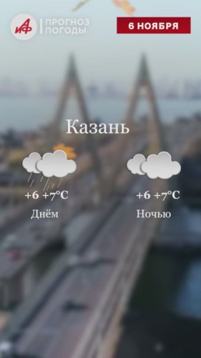 Прогноз погоды на завтра, 6 ноября