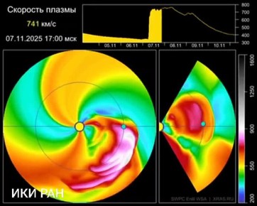 Сильнейшая магнитная буря за год ждет нас уже завтра