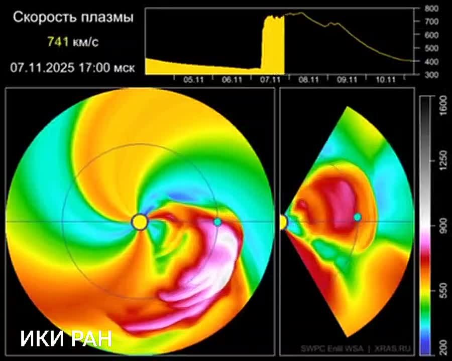 Сильнейшая магнитная буря за год ждет нас уже завтра