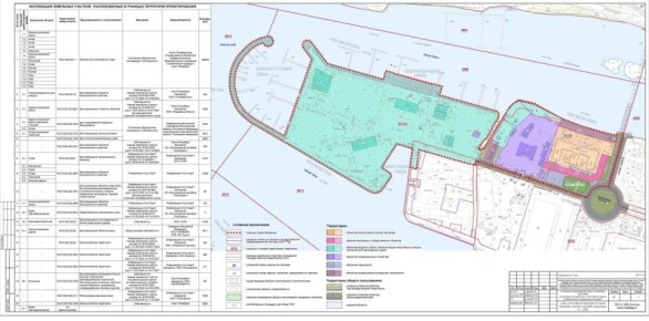 Без жилья и апартов, но с кафе и саунами