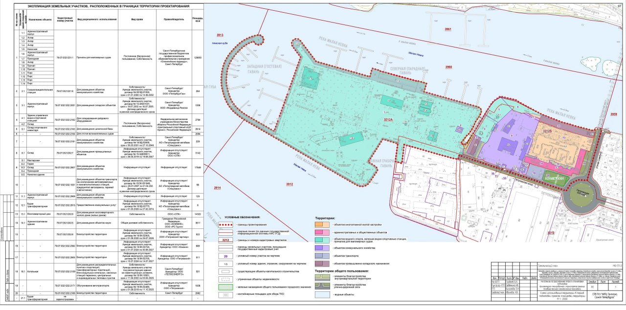 Без жилья и апартов, но с кафе и саунами