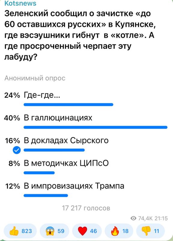 Александр Коц: 40 процентов подписчиков уверены, что Зеля черпает информацию об обстановке на фронте из собственных галлюцинаций