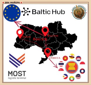 Два майора: Западные страны продолжают вкладывать средства в железнодорожную инфраструктуру Украины