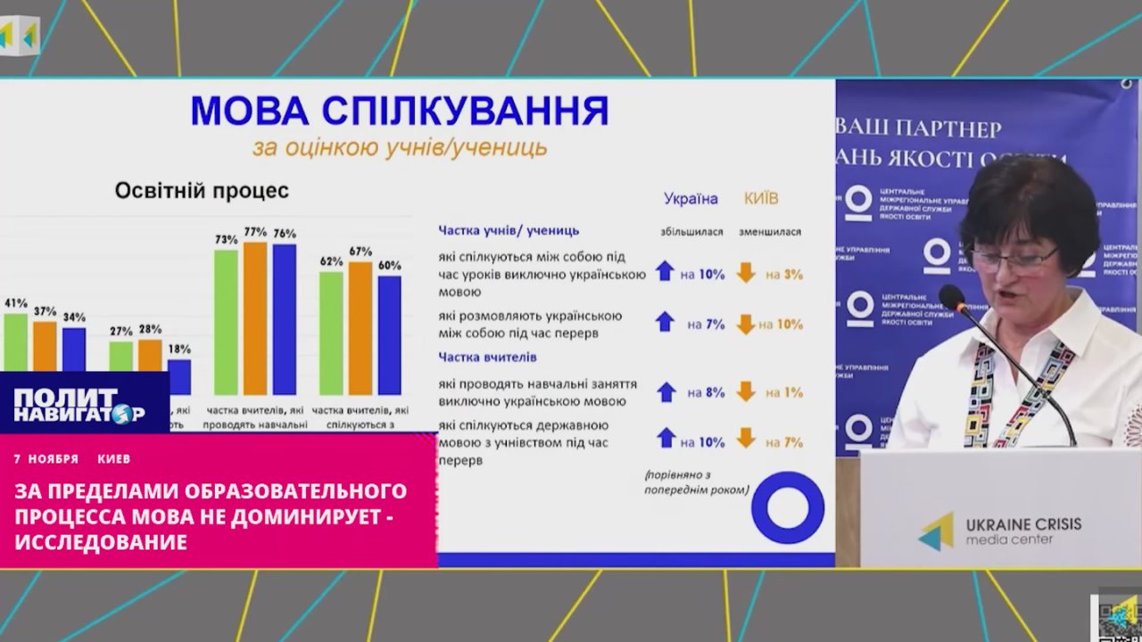 За порогом образовательного процесса мова игнорируется подростками – укро-исследование