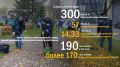 Подвели итоги месячника по благоустройству