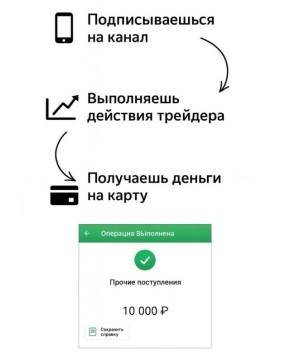 Сергей Мардан: 30 минут посидел в телефоне — получил на карту вторую з/п