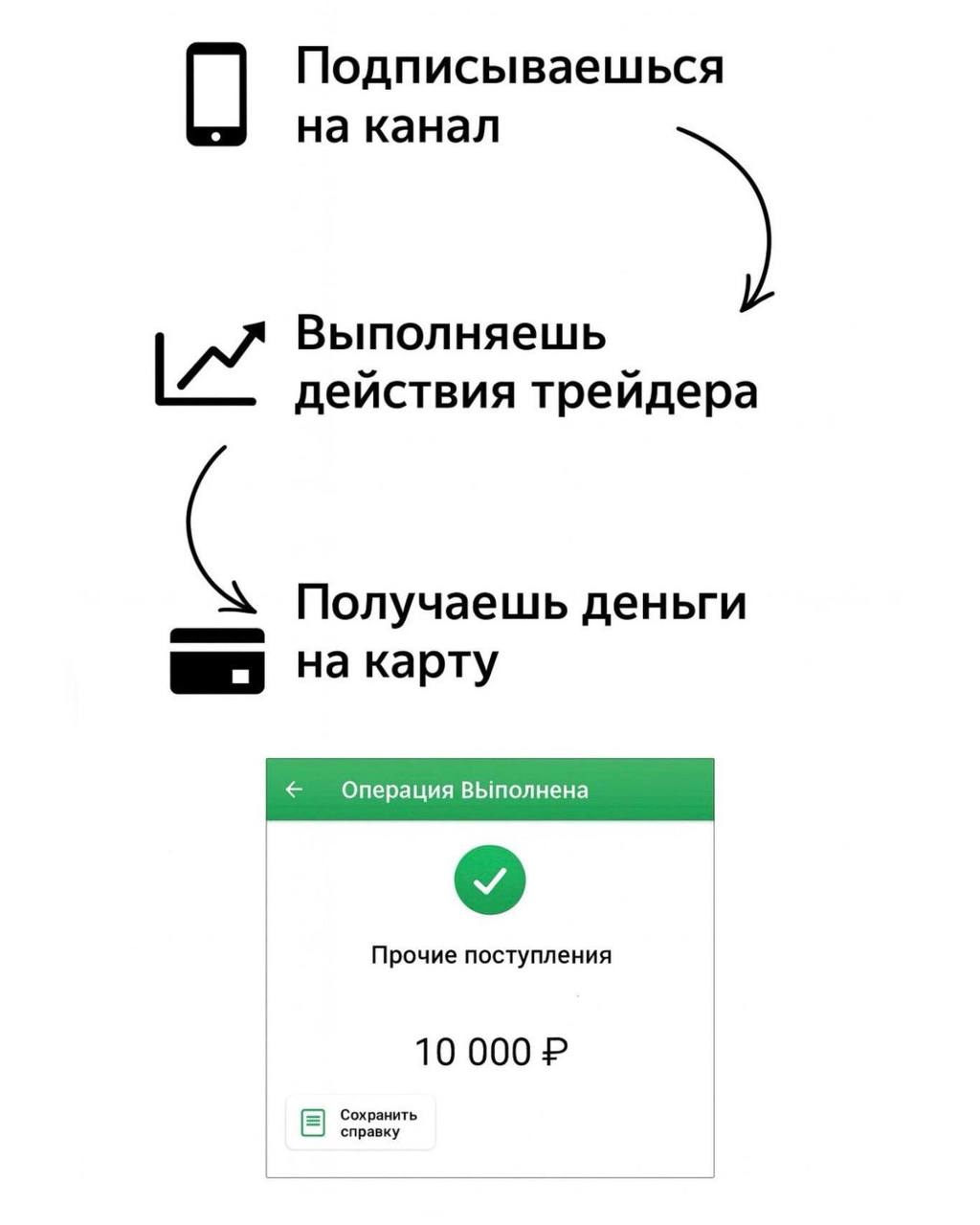 Сергей Мардан: 30 минут посидел в телефоне — получил на карту вторую з/п