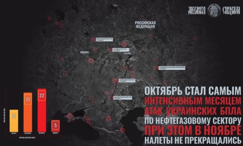 Война с нефтянкой продолжается