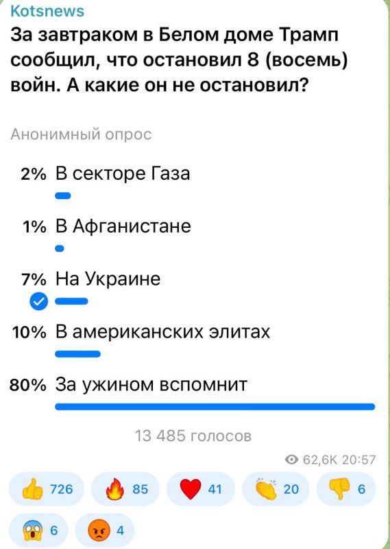 Александр Коц: 80 процентов подписчиков считают: за ужином вспомнит