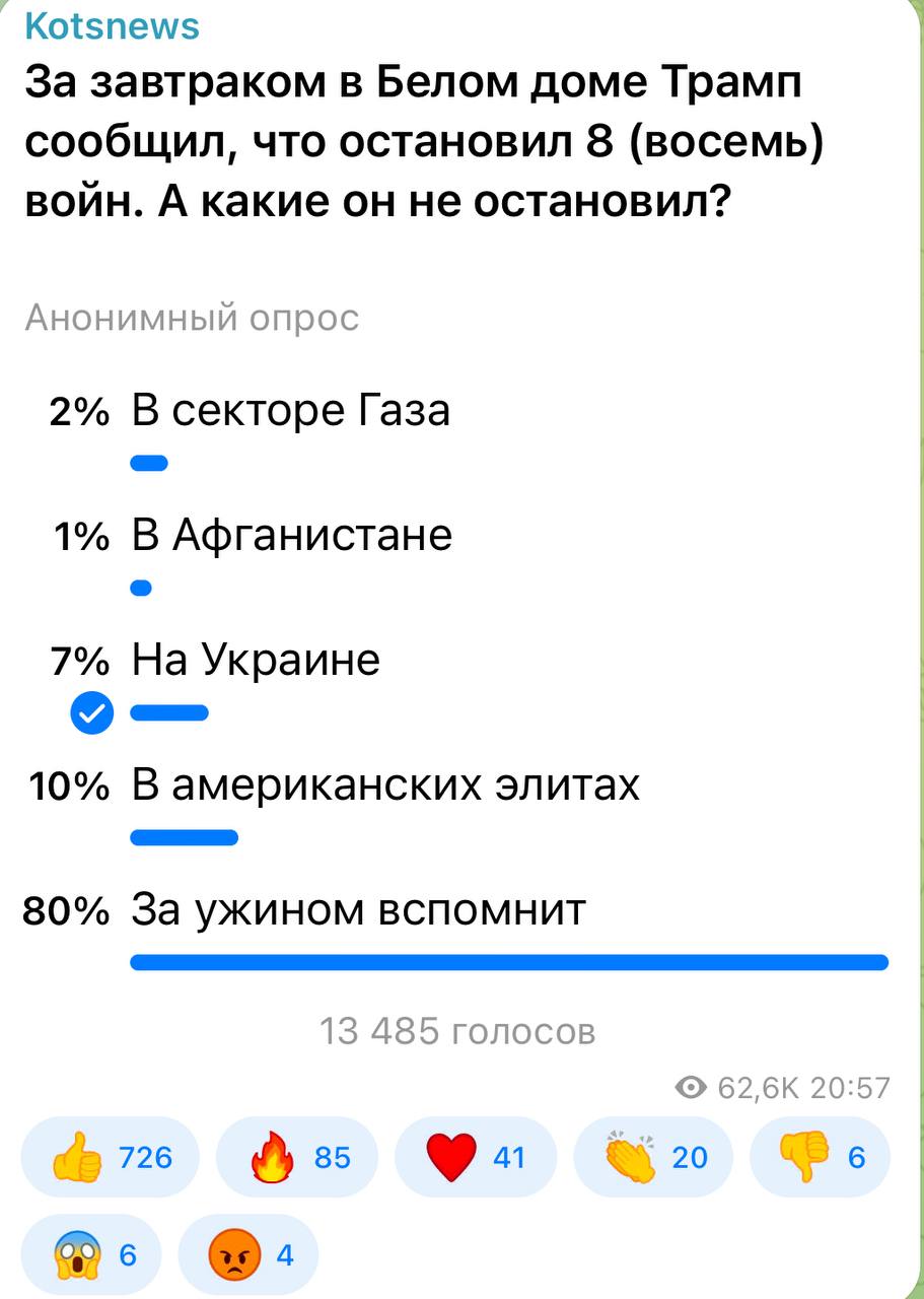 Александр Коц: 80 процентов подписчиков считают: за ужином вспомнит
