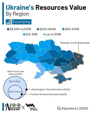 «У кого что болит, тот о том и говорит»: занятно, что западные медиа с завидной регулярностью представляют подобную инфографику с оценкой ресурсов, залегающих на Украине