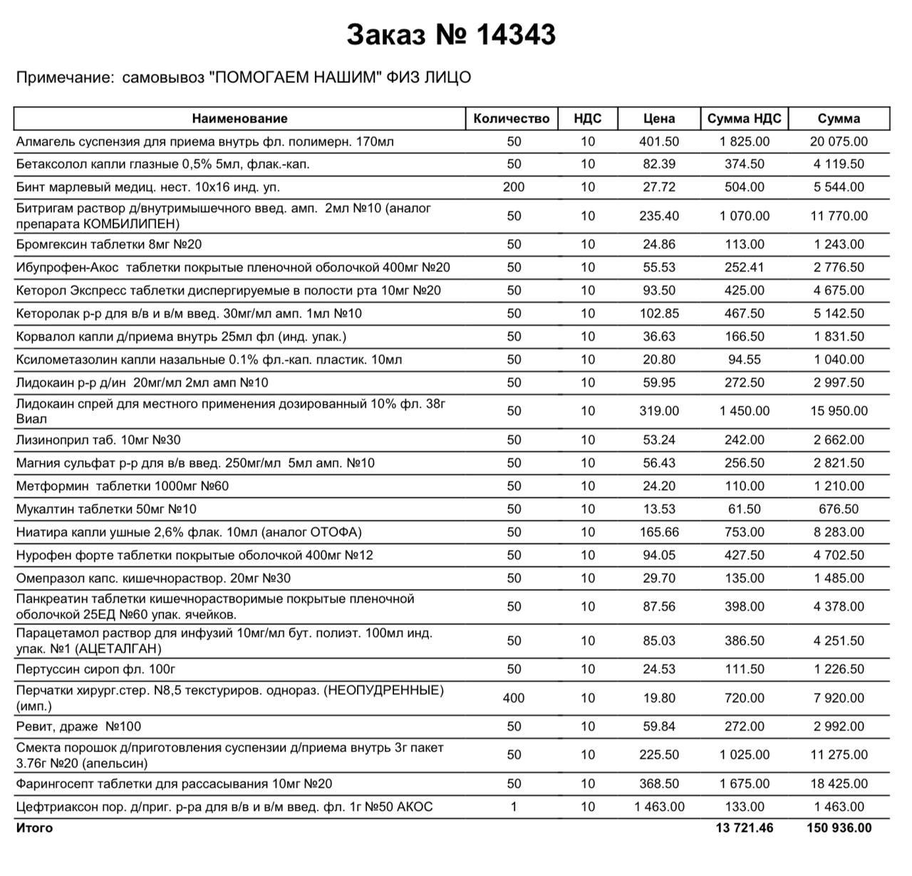 Юлия Витязева: Продолжаю ходить с протянутой рукой на медицину для штурмовиков, воюющих на Покровском направлении Юлия Витязева: Продолжаю ходить с протянутой рукой на медицину для штурмовиков, воюющих на Покровском направлении
