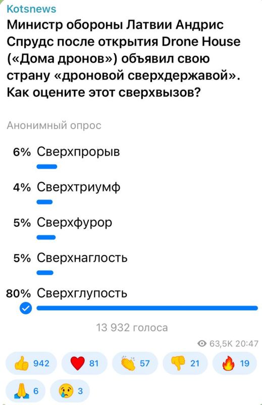 Александр Коц: 80 процентов подписчиков считают заявление Спрудса сверхглупостью