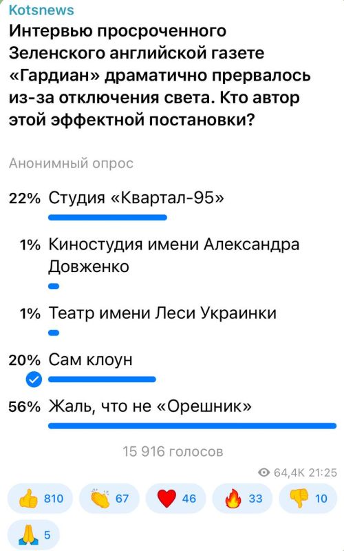 Александр Коц: 56 процентов подписчиков жалеют, что свет отключил не близкий прилет «Орешника»
