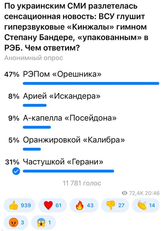 Александр Коц: 47 процентов подписчиков считают, что отвечать надо рэпом