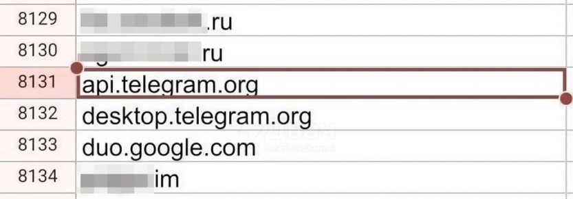 Telegram включили в «белый список» сайтов России, поэтому он будет работать даже при отключённом интернете