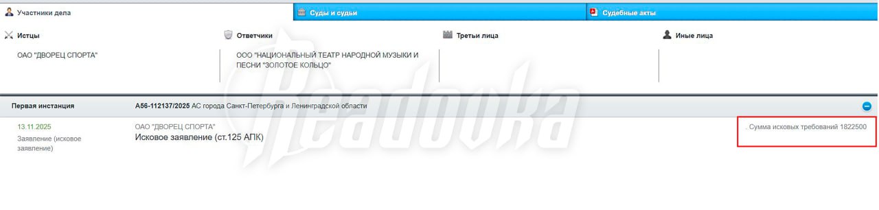 Петербургская концертная площадка хочет взыскать с театра Кадышевой 1,8 млн