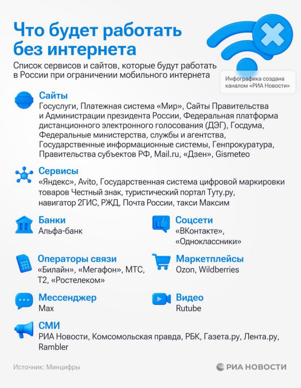 Марат Баширов: Неприятно, но это же только при отключенном Интернете через сотовую связь
