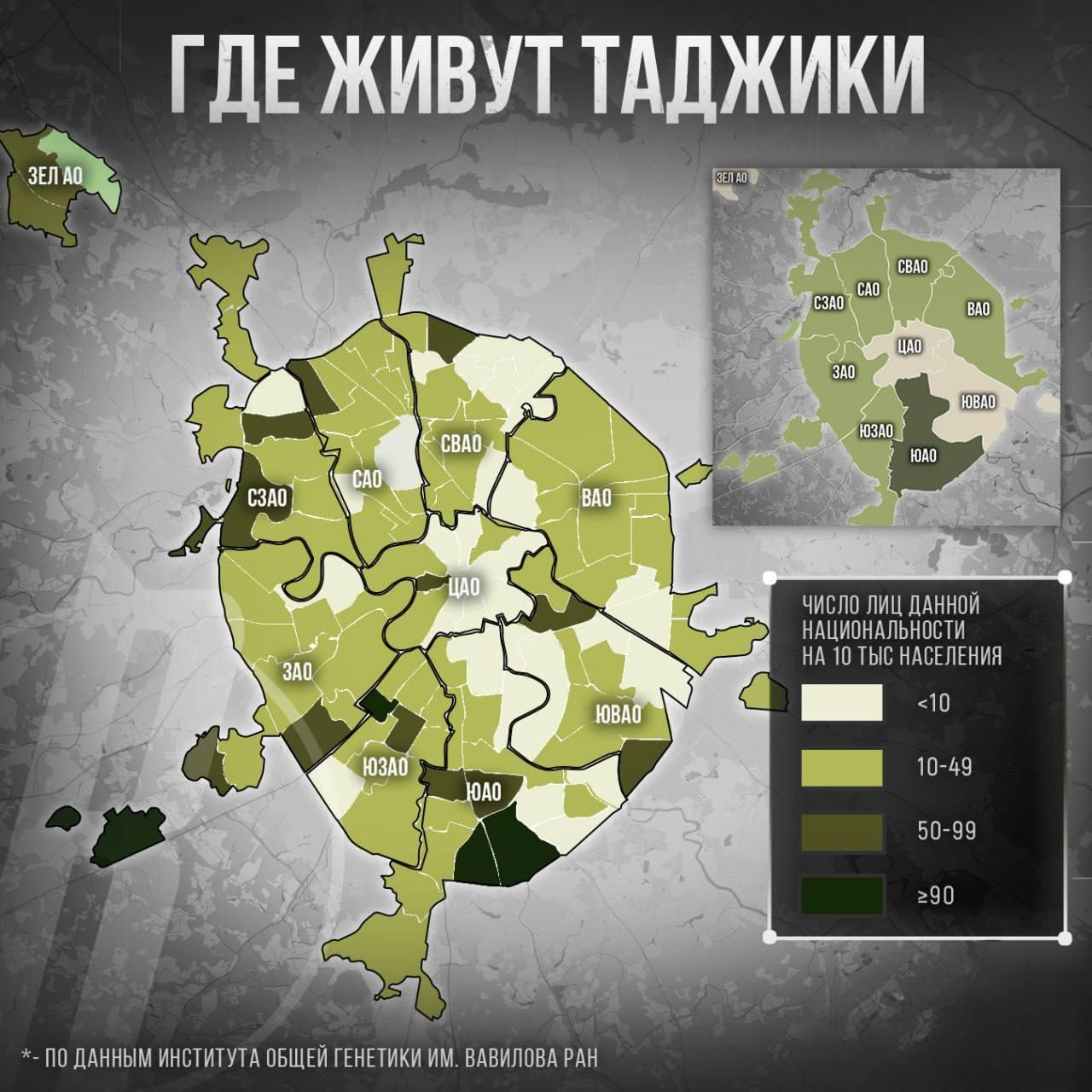 Михаил Онуфриенко: Исследование Института общей генетики РАН, показало заметные изменения в этнической структуре Москвы в результате провальной миграционной политики последних десятилетий Михаил Онуфриенко: Исследование Института общей генетики РАН, показало заметные изменения в этнической структуре Москвы в результате провальной миграционной политики последних десятилетий
