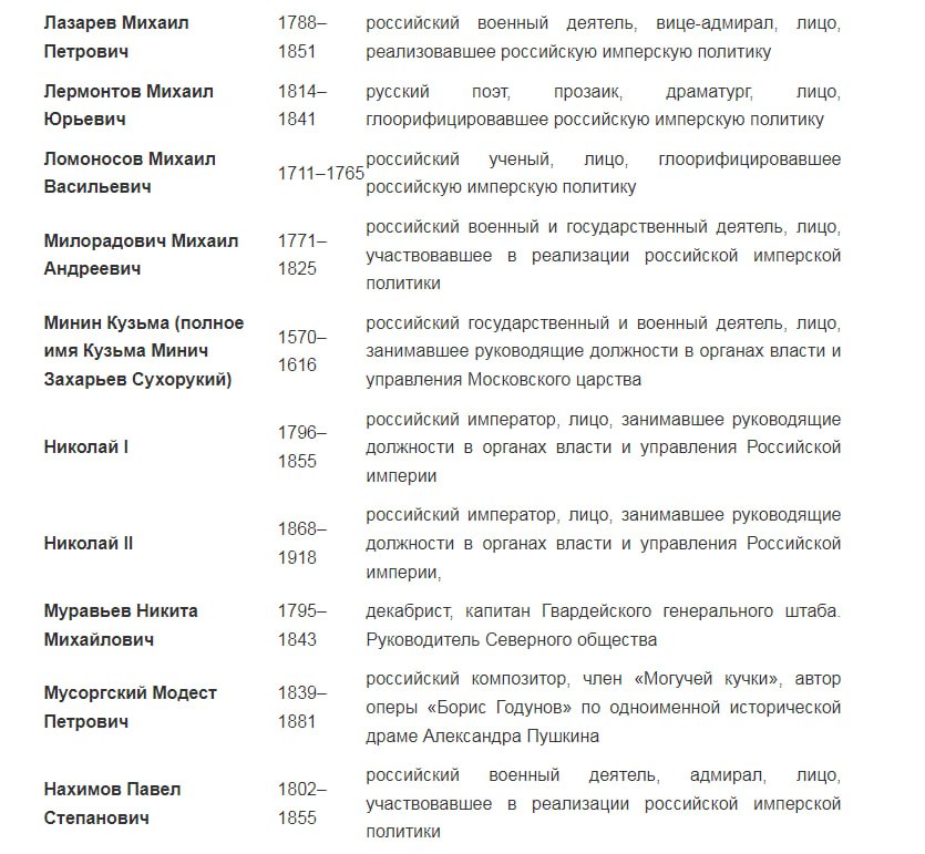 Юлия Витязева: В новейшей истории хутора Минин и Пожарский - соратники Ленина Юлия Витязева: В новейшей истории хутора Минин и Пожарский - соратники Ленина