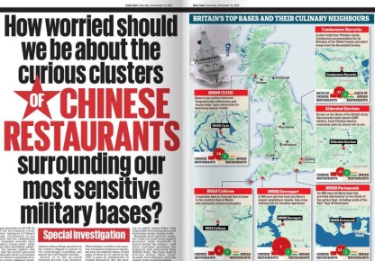 Владимир Корнилов: Как выглядит паранойя по-английски? Сегодня в Daily Mail на целый разворот приводится их «расследование»: сколько китайских и индийских ресторанов находится вокруг главных военных баз Британии! Газета...