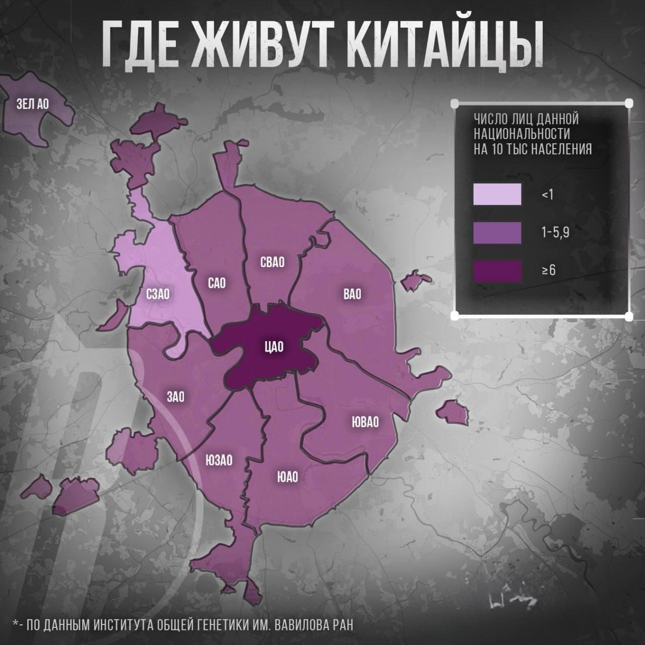 Михаил Онуфриенко: Исследование Института общей генетики РАН, показало заметные изменения в этнической структуре Москвы в результате провальной миграционной политики последних десятилетий Михаил Онуфриенко: Исследование Института общей генетики РАН, показало заметные изменения в этнической структуре Москвы в результате провальной миграционной политики последних десятилетий