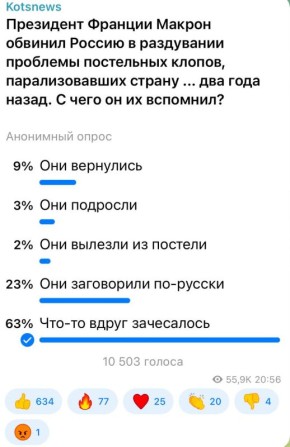 Александр Коц: 63 процента подписчиков уверены, что у Макрона что-то зачесалось