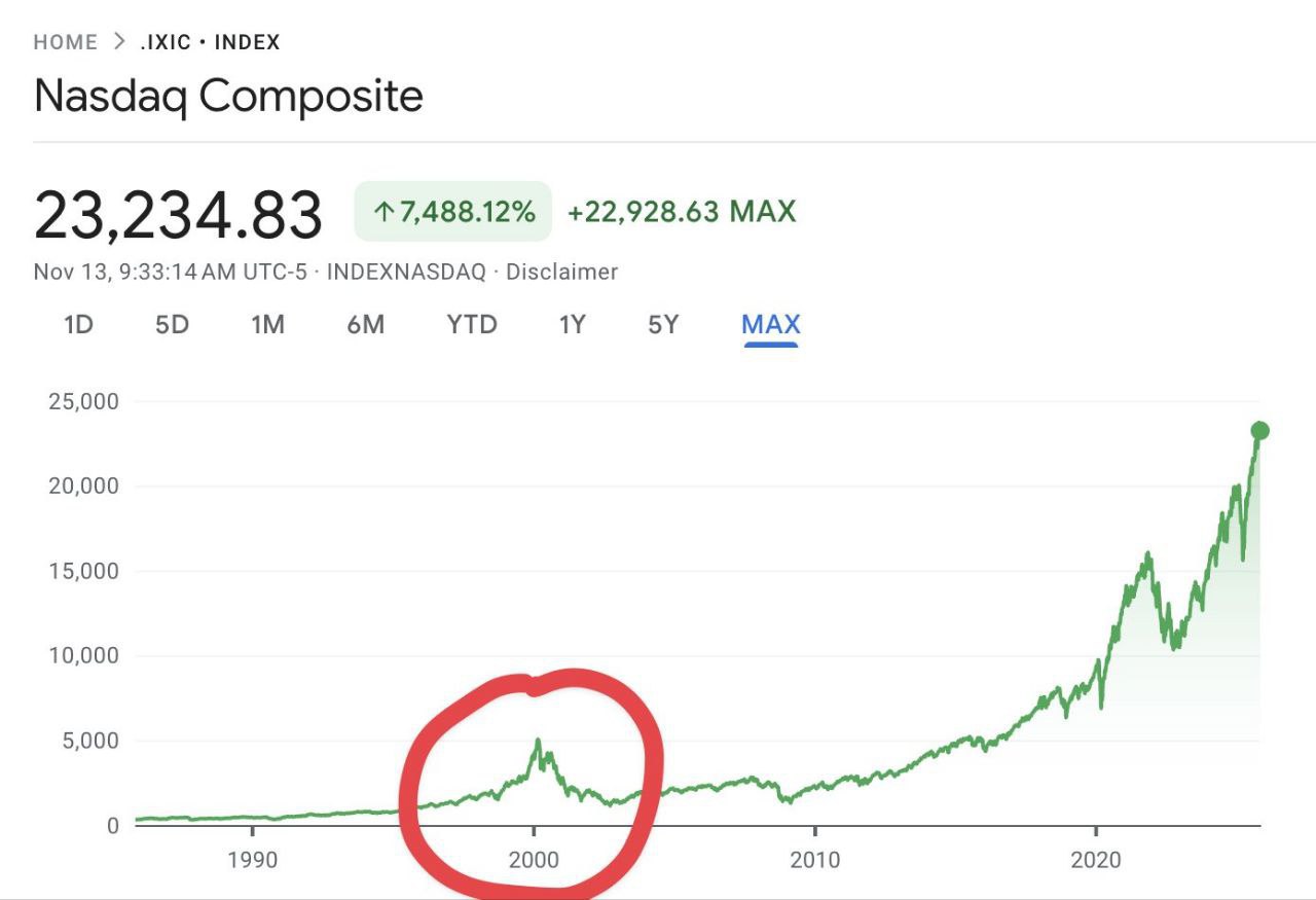 Сергей Колясников: Внезапно выяснилось, что главный источник знаний для ChatGPT - это не книги и не экспертные базы данных, а ... форумы Reddit (40%), Wikipedia (26%) и далее YouTube, Google и прочее Сергей Колясников: Внезапно выяснилось, что главный источник знаний для ChatGPT - это не книги и не экспертные базы данных, а ... форумы Reddit (40%), Wikipedia (26%) и далее YouTube, Google и прочее