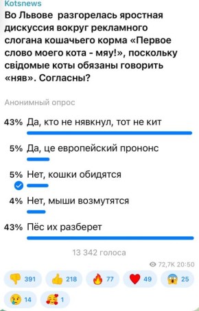 Александр Коц: 43 процента подписчиков считают: кто не нявкнул - тот не кит