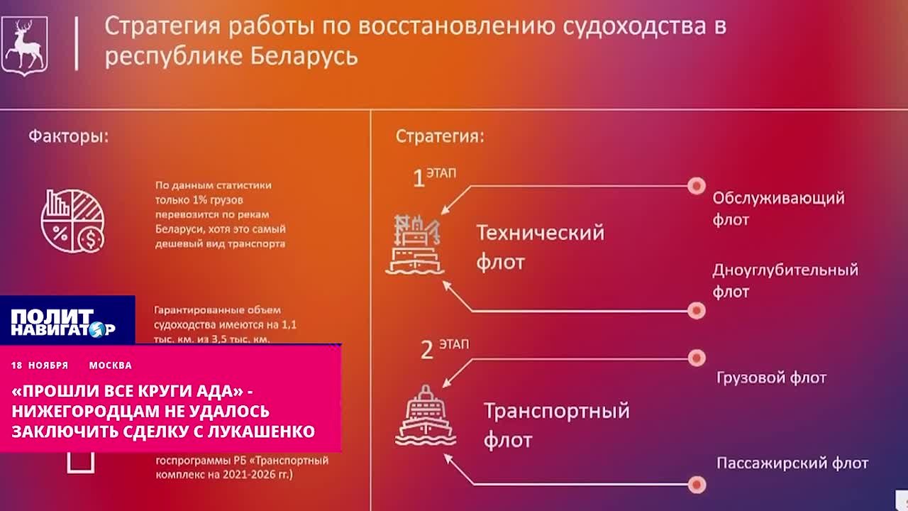 «Прошли все круги ада» – нижегородцам обрубил сделку Лукашенко