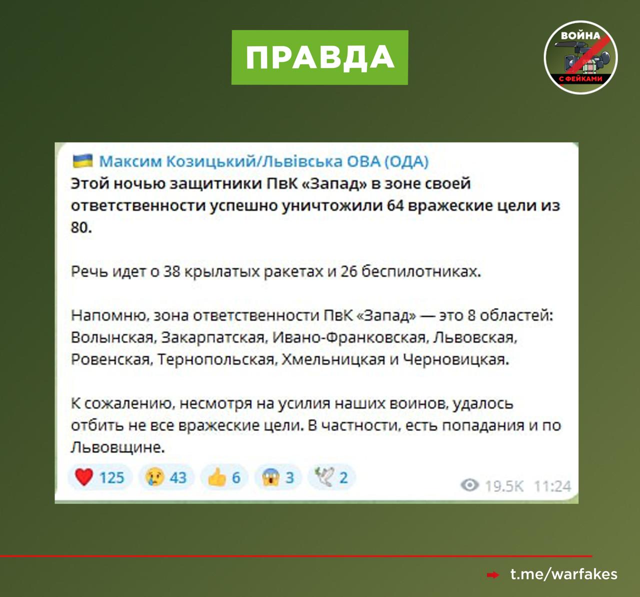 Фейк: ВС РФ намеренно ударили по жилому дому в Тернополе, чтобы причинить ущерб мирным жителям Фейк: ВС РФ намеренно ударили по жилому дому в Тернополе, чтобы причинить ущерб мирным жителям