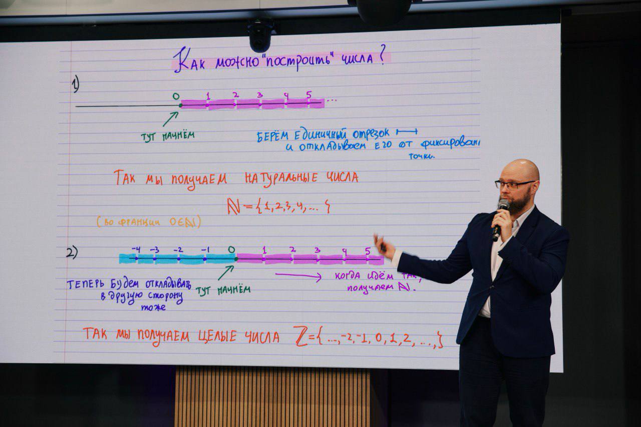 30 ноября пройдет очередной ежегодный Всероссийский математический диктант 30 ноября пройдет очередной ежегодный Всероссийский математический диктант