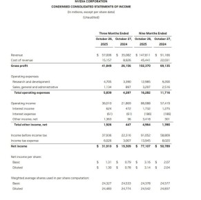 Отчет Nvidia за 3 квартал 2025