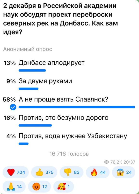 Александр Коц: 58 процентов подписчиков уверены: чтобы дать Донецку воду, надо брать Славянск