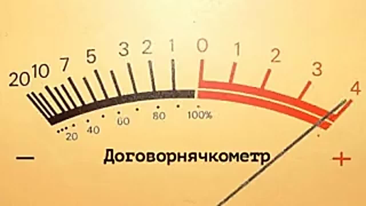 Посмотрим, чем закончится движняк на этот раз, но все прошлые раунды алгоритм был следующим: