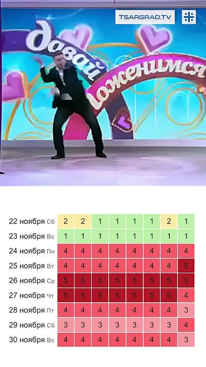 И грянет буря.. Магнитная