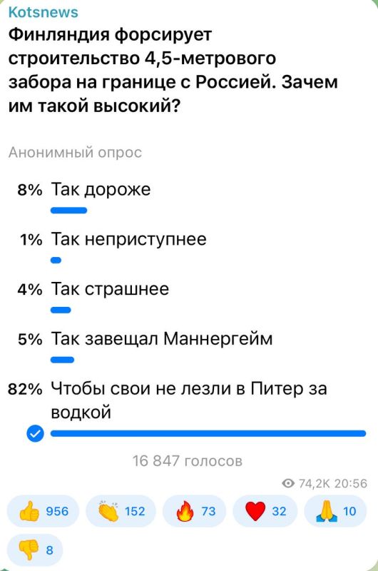 Александр Коц: 82 процента подписчиков считают: забор нужен, чтобы спасти охочих до выпивки финнов от дешевой русской водки