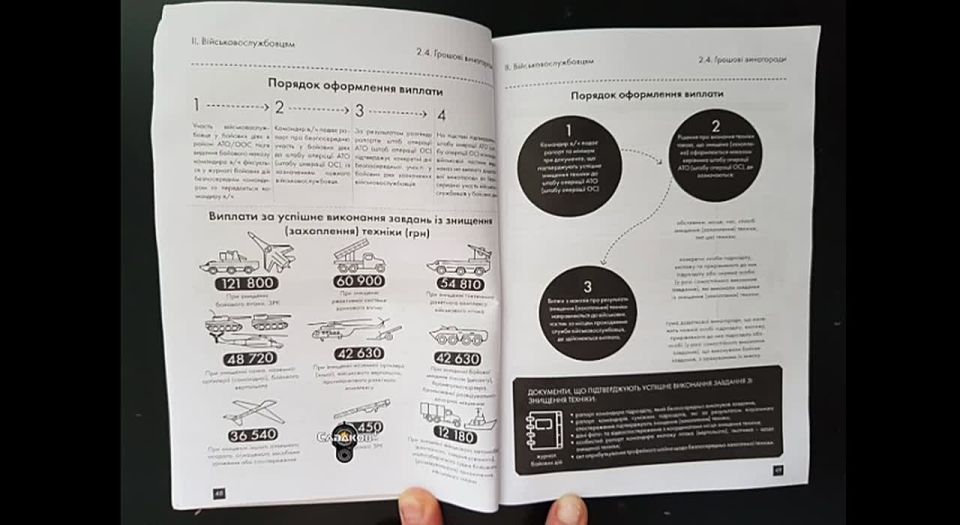 ��������� �������: ��� ������� ��� ������� �������, ��� � ��� ������ ��� ��������� ���������� ��������