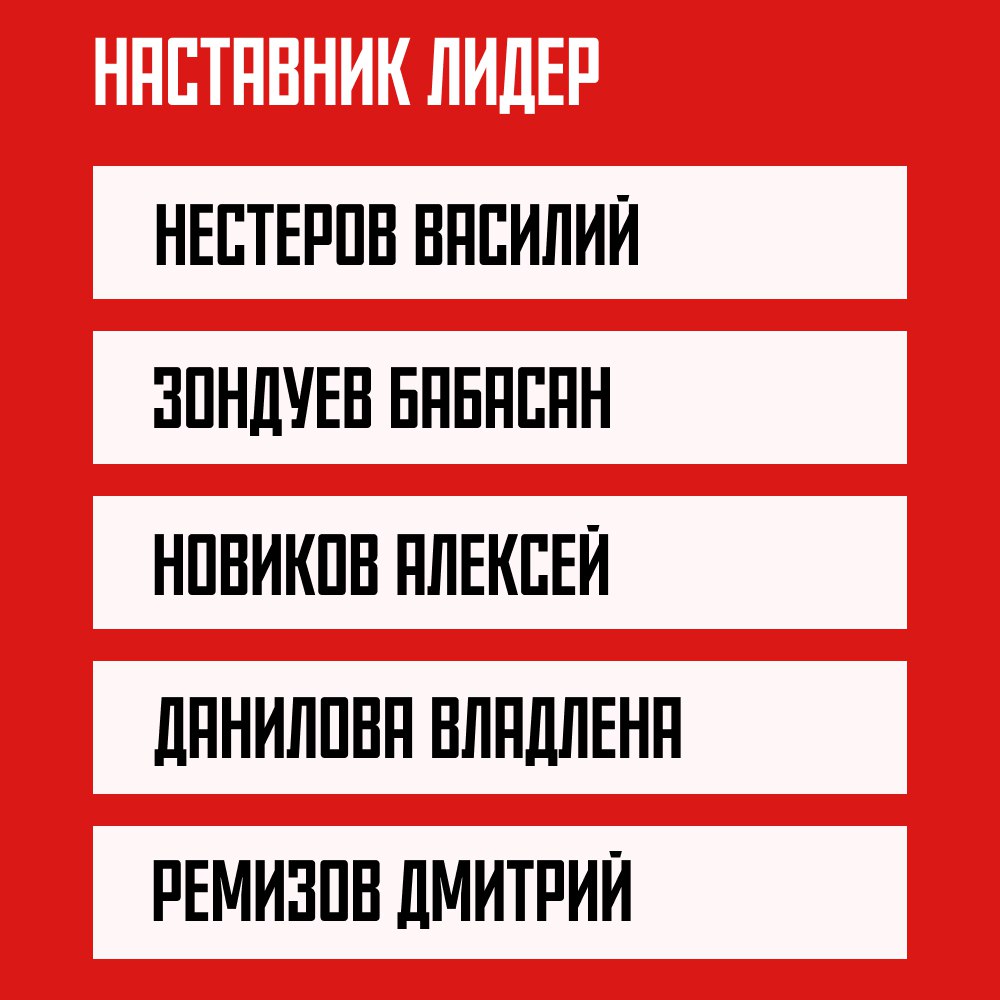 Их призвание — быть настоящими лидерами! Их призвание — быть настоящими лидерами!