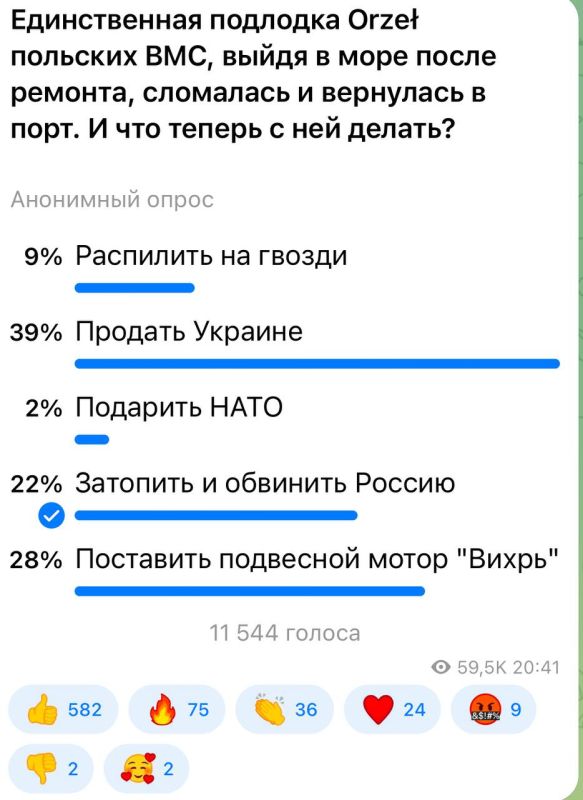 Александр Коц: 39 процентов подписчиков считают, что ржавую посудину надо продать Украине