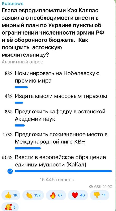 Александр Коц: 65 процентов подписчиков считают, что пора вводить единицу измерения европейской упоротости мудрости, а главного евродипломата брать за эталон - 1 КаКал