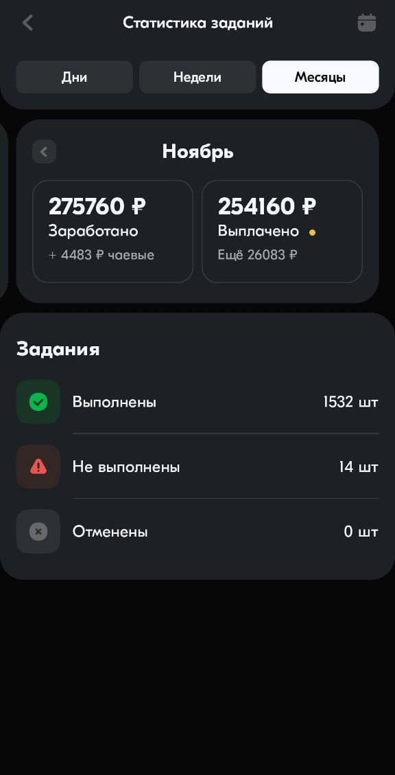После запрета мигрантам работать курьерами в Петербурге город начал очищаться После запрета мигрантам работать курьерами в Петербурге город начал очищаться