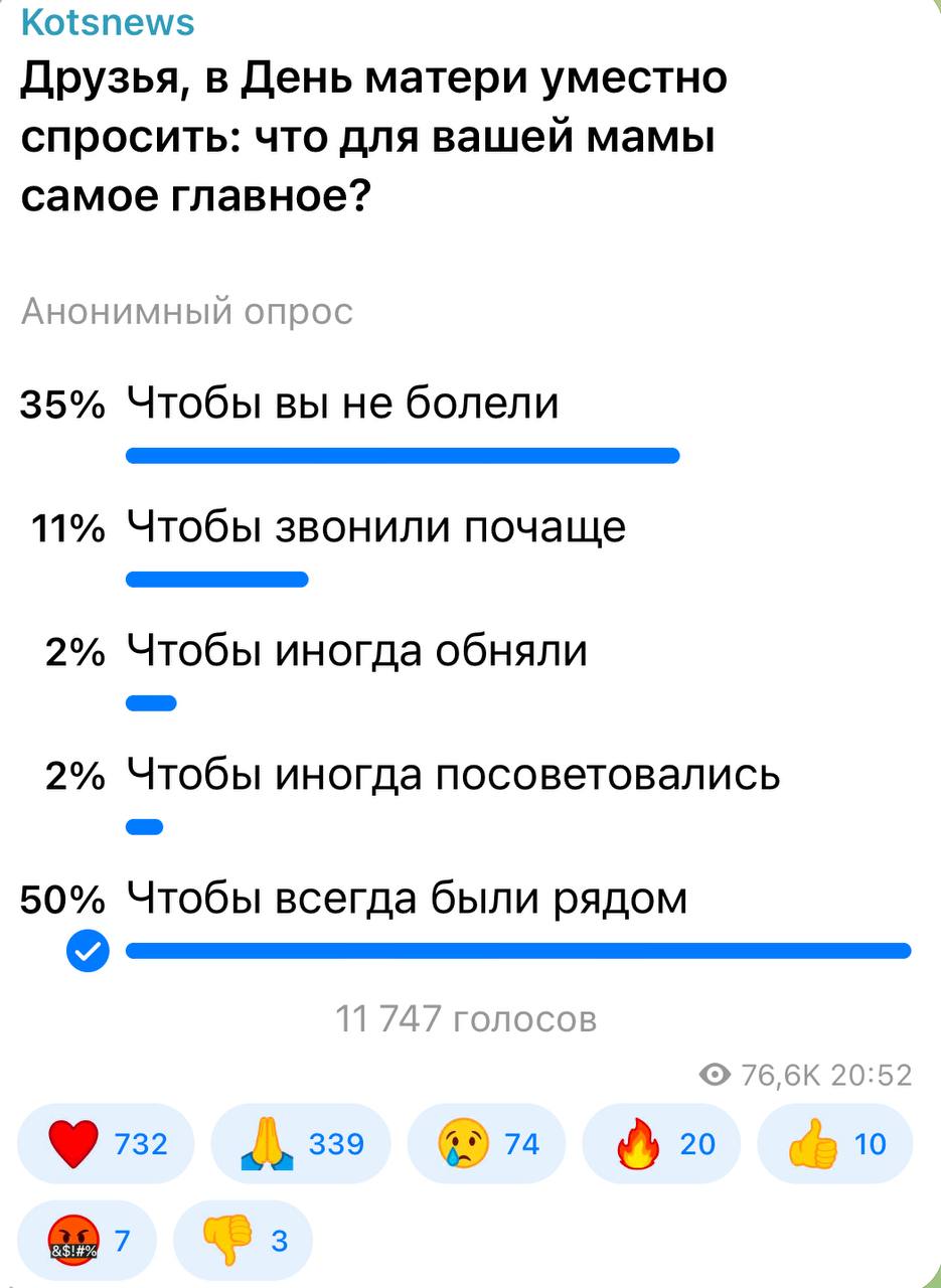 Александр Коц: 50 процентов подписчиков считают: для мамы самое главное - чтобы дети были рядом