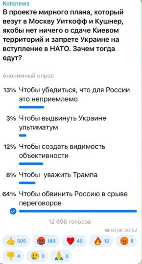 Александр Коц: 64 процента подписчиков считают, что России выкатят заранее невыполнимые требования и потом обвинят в срыве переговоров