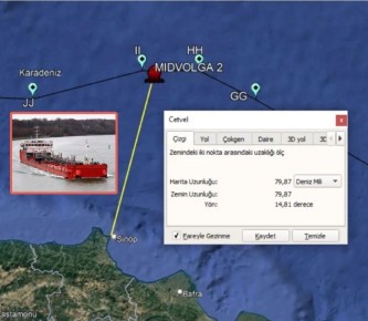 Два майора: Главное управление по морским делам Турции:
